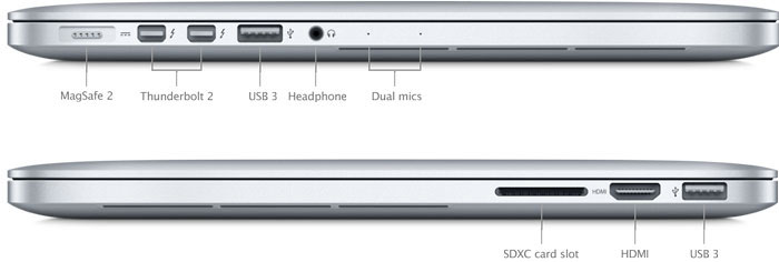 macbook pro cable to connect to tv